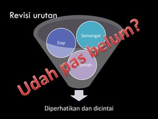 Revisi urutan
                        Semangat
             Siap



                    Istiqomah




         Diperhatikan dan dicintai
 