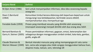 Sarjana Barat Definisi
M.Djen Amar (1986) Seni untuk menyampaikan informasi, idea-idea seseorang kepada
orang lain
Dean C.Barnlund
(1964)
Komunikasi timbul kerana didorong oleh keperluan-keperluan untuk
mengurangi rasa ketidakpastian, bertindak secara efektif,
mempertahankan atau memperkuat ego
Forsdale Gode (1959) Proses yang membuat sesuatu yang dimiliki oleh seseorang
(monopoli seseorang) menjadi dimiliki oleh dua orang atau lebih
Bernard Barelson &
Garry A. Steiner (2005)
Proses pemindahan informasi, gagasan, emosi, keterampilan dan
sebagainya dengan menggunakan simbol-simbol, kata-kata, gambar,
grafik, angka dll
Claude Shannon &
Warren Weaver (1949)
Bentuk interaksi manusia yang saling mempengngaruhi satu sama
lain, sama ada sengaja atau tidak sengaja menggunakan bahasa lisan,
ekspresi muka, lukisan, seni, teknologi dll
3
 