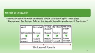 Harold D.Lasswell:
• Who Says What In Which Channel to Whom With What Effect? Atau Siapa
Mengatakan Apa Dengan Saluran Apa Kepada Siapa Dengan Pengaruh Bagaimana?
4
 