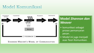 Model Shannon dan
Weaver
• komunikasi sebagai
proses pemancaran
pesan.
• Model ini juga menjadi
asas Teori Komunikasi.
7
 