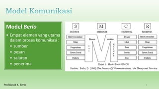 Model Berlo
• Empat elemen yang utama
dalam proses komunikasi :
• sumber
• pesan
• saluran
• penerima
Prof.David K. Berlo 8
 