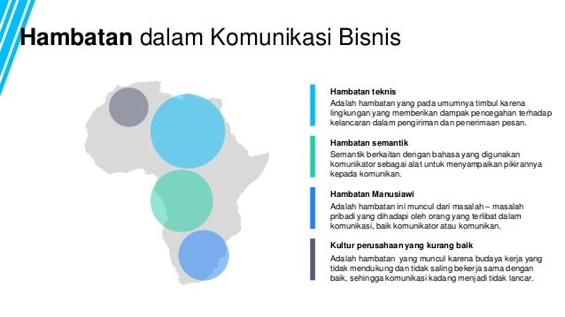 Makalah Teknologi Penyimpanan Data Elektronik Dalam Komunikasi Bisnis