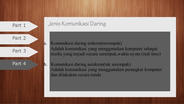 Komunikasi Daring