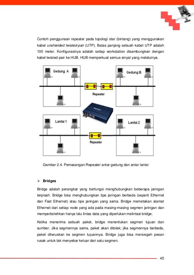 Sistem komunikasi lantai perdagangan