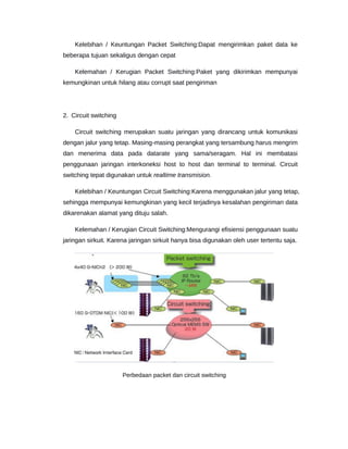 Kelebihan / Keuntungan Packet Switching:Dapat mengirimkan paket data ke
beberapa tujuan sekaligus dengan cepat
Kelemahan / Kerugian Packet Switching:Paket yang dikirimkan mempunyai
kemungkinan untuk hilang atau corrupt saat pengiriman
2. Circuit switching
Circuit switching merupakan suatu jaringan yang dirancang untuk komunikasi
dengan jalur yang tetap. Masing-masing perangkat yang tersambung harus mengrim
dan menerima data pada datarate yang sama/seragam. Hal ini membatasi
penggunaan jaringan interkoneksi host to host dan terminal to terminal. Circuit
switching tepat digunakan untuk realtime transmision.
Kelebihan / Keuntungan Circuit Switching:Karena menggunakan jalur yang tetap,
sehingga mempunyai kemungkinan yang kecil terjadinya kesalahan pengiriman data
dikarenakan alamat yang dituju salah.
Kelemahan / Kerugian Circuit Switching:Mengurangi efisiensi penggunaan suatu
jaringan sirkuit. Karena jaringan sirkuit hanya bisa digunakan oleh user tertentu saja.
Perbedaan packet dan circuit switching
 