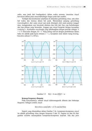 KOMUNIKASI DATA DAN KOMPUTER(Final).pdf