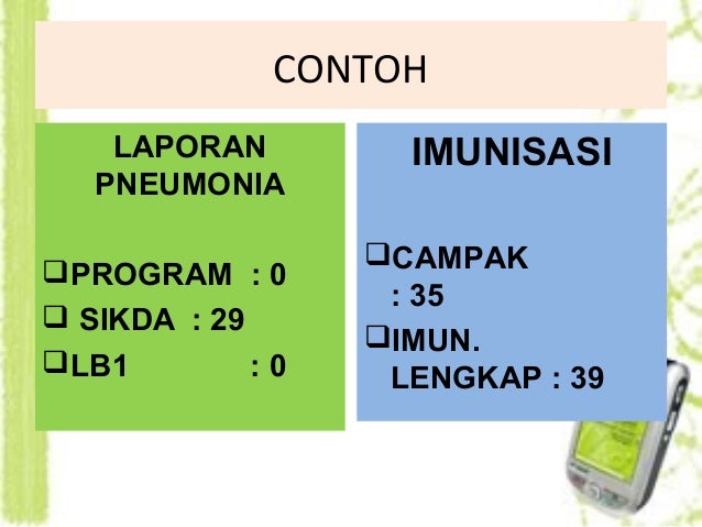 Komunikasi data kementerian kesehatan (komdat)