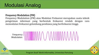 Comprehensive Overview of Analog and Digital Modulation Techniques in ...