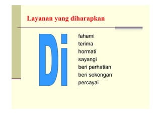 Layanan yang diharapkan

               fahami
               terima
               hormati
               sayangi
               beri perhatian
               beri sokongan
               percayai
 