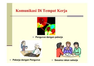 Komunikasi Di Tempat Kerja




                   Pengurus dengan pekerja




 Pekerja dengan Pengurus         Sesama rakan sekerja
 