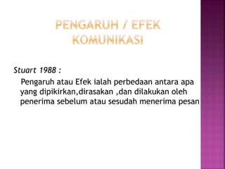 Stuart 1988 : 
Pengaruh atau Efek ialah perbedaan antara apa 
yang dipikirkan,dirasakan ,dan dilakukan oleh 
penerima sebelum atau sesudah menerima pesan 
 