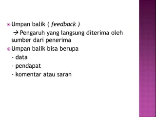 Umpan balik ( feedback ) 
 Pengaruh yang langsung diterima oleh 
sumber dari penerima 
Umpan balik bisa berupa 
- data 
- pendapat 
- komentar atau saran 
 
