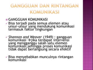 GANGGUAN KOMUNIKASI 
 Bisa terjadi pada semua elemen atau 
unsur-unsur yang mendukung komunikasi 
termasuk faktor lingkungan 
 Shannon and Weaver (1949) : gangguan 
komunikasi jika terdapat intervensi 
yang mengganggu salah satu elemen 
komunikasi,sehingga proses komunikasi 
tidak dapat berlangsung secara efektif 
 Bisa menyebabkan munculnya rintangan 
komunikasi 
 