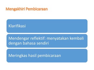 Klarifikasi
Mendengar reflektif: menyatakan kembali
dengan bahasa sendiri
Meringkas hasil pembicaraan
 