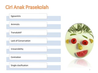 Egosentris
Animistis
Transduktif
Lack of Conservation
Irreversibility
Centration
Single clasification
15
 