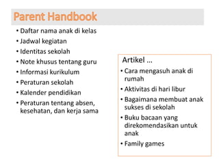• Daftar nama anak di kelas
• Jadwal kegiatan
• Identitas sekolah
• Note khusus tentang guru
• Informasi kurikulum
• Peraturan sekolah
• Kalender pendidikan
• Peraturan tentang absen,
kesehatan, dan kerja sama
Artikel …
• Cara mengasuh anak di
rumah
• Aktivitas di hari libur
• Bagaimana membuat anak
sukses di sekolah
• Buku bacaan yang
direkomendasikan untuk
anak
• Family games
 