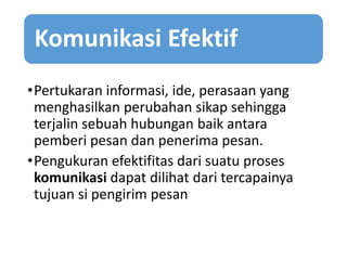 Komunikasi Efektif
•Pertukaran informasi, ide, perasaan yang
menghasilkan perubahan sikap sehingga
terjalin sebuah hubungan baik antara
pemberi pesan dan penerima pesan.
•Pengukuran efektifitas dari suatu proses
komunikasi dapat dilihat dari tercapainya
tujuan si pengirim pesan
 