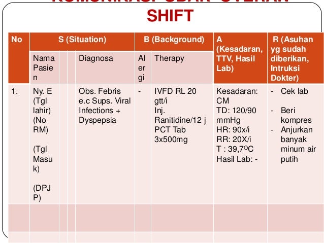 Komunikasi Efektif Sasaran Keselamatan Pasien