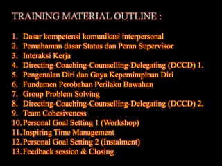 TRAINING MATERIAL OUTLINE :
1. Dasar kompetensi komunikasi interpersonal
2. Pemahaman dasar Status dan Peran Supervisor
3. Interaksi Kerja
4. Directing-Coaching-Counselling-Delegating (DCCD) 1.
5. Pengenalan Diri dan Gaya Kepemimpinan Diri
6. Fundamen Perobahan Perilaku Bawahan
7. Group Problem Solving
8. Directing-Coaching-Counselling-Delegating (DCCD) 2.
9. Team Cohesiveness
10.Personal Goal Setting 1 (Workshop)
11.Inspiring Time Management
12.Personal Goal Setting 2 (Instalment)
13.Feedback session & Closing
 