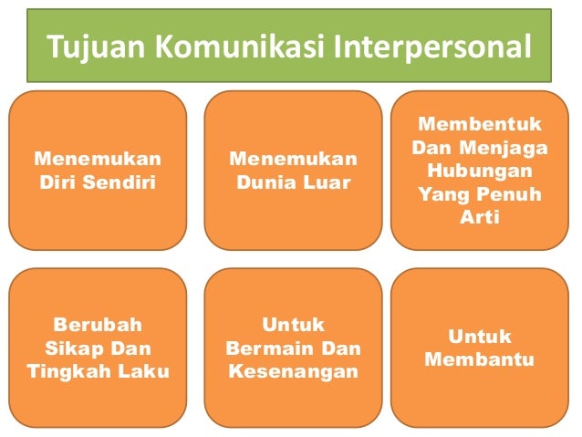 Surat Lamaran Kerja