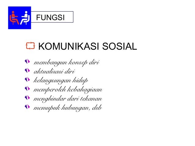 Komunikasi interpersonal