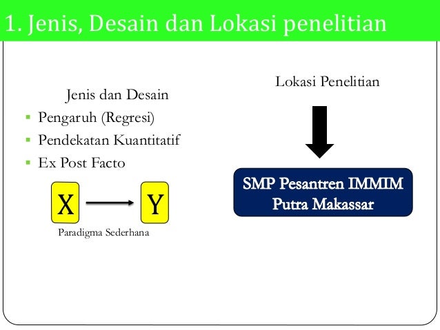 Slide Komunikasi Interpersonal Guru Terhadap Minat Belajar 