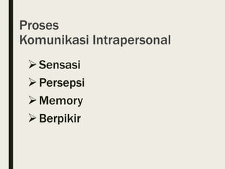 Proses
Komunikasi Intrapersonal
Sensasi
Persepsi
Memory
Berpikir
 