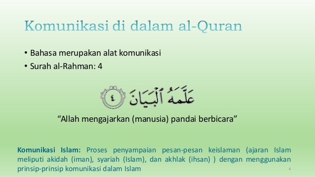 Komunikasi Islam