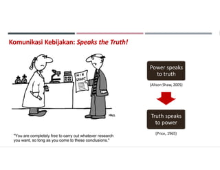 Komunikasi Kebijakan: Speaks the Truth!
Power speaks
to truth
Truth speaks
to power
(Price, 1965)
(Alison Shaw, 2005)
 