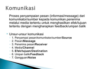 Proses penyampaian pesan (informasi/message) dari
komunikator/sumber kepada komunikan.penerima
melalui media tertentu untuk menghasilkan efek/tujuan
tertentu dengan mengharapkan feedback/umpan balik
 Unsur-unsur komunikasi
◦ 1. Penyampai pesan/komunikator/sumber/Source
◦ 2. Pesan/Message
◦ 3. Penerima pesan/Receiver
◦ 4. Media/Channel
◦ 5. Efek/tujuan/Destination
◦ 6. Umpan balik/Feedback
◦ 7. Gangguan/Noise
 