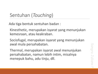 Komunikasi Non Verbal.ppt