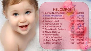 KELOMPOK 1
1. Erinda Nurcholifatus .A (1301100008)
2. Fitria Anwarawati (1301100036)
3. Anisa Rachmayanti (1301100015)
4. Lailatun Nisak (1301100037)
5. Renita Amelia .S (1301100019)
6. Rafindra Adie .F (1301100041)
7. Dhio Nanda Pratama (1301100022)
8. Novita Rizki .A (1301100042)
9. Yelly Prastika (1301100023)
10. Nurul Qomariah (1301100045)
11. Faris Aulia .N.Y (1301100024)
12. Hadi Setiawan (1301100060)
 