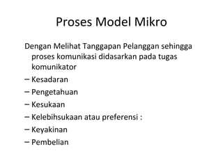 Proses Model Mikro
Dengan Melihat Tanggapan Pelanggan sehingga
  proses komunikasi didasarkan pada tugas
  komunikator
– Kesadaran
– Pengetahuan
– Kesukaan
– Kelebihsukaan atau preferensi :
– Keyakinan
– Pembelian
 