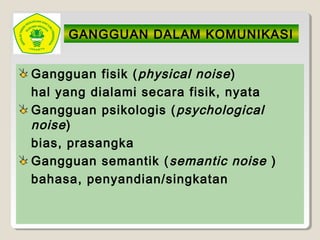 GANGGUAN DALAM KOMUNIKASI
Gangguan fisik (physical noise)
hal yang dialami secara fisik, nyata
Gangguan psikologis (psychological
noise)
bias, prasangka
Gangguan semantik (semantic noise )
bahasa, penyandian/singkatan
 