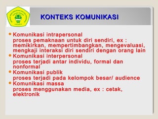 KONTEKS KOMUNIKASIKONTEKS KOMUNIKASI
Komunikasi intrapersonal
proses pemaknaan untuk diri sendiri, ex :
memikirkan, mempertimbangkan, mengevaluasi,
mengkaji interaksi diri sendiri dengan orang lain
Komunikasi interpersonal
proses terjadi antar individu, formal dan
nonformal
Komunikasi publik
proses terjadi pada kelompok besar/ audience
Komunikasi massa
proses menggunakan media, ex : cetak,
elektronik
 