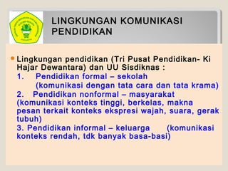 LINGKUNGAN KOMUNIKASI
PENDIDIKAN
Lingkungan pendidikan (Tri Pusat Pendidikan- Ki
Hajar Dewantara) dan UU Sisdiknas :
1. Pendidikan formal – sekolah
(komunikasi dengan tata cara dan tata krama)
2. Pendidikan nonformal – masyarakat
(komunikasi konteks tinggi, berkelas, makna
pesan terkait konteks ekspresi wajah, suara, gerak
tubuh)
3. Pendidikan informal – keluarga (komunikasi
konteks rendah, tdk banyak basa-basi)
 