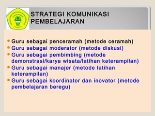 STRATEGI KOMUNIKASI
PEMBELAJARAN
Guru sebagai penceramah (metode ceramah)
Guru sebagai moderator (metode diskusi)
Guru sebagai pembimbing (metode
demonstrasi/karya wisata/latihan keterampilan)
Guru sebagai manajer (metode latihan
keterampilan)
Guru sebagai koordinator dan inovator (metode
pembelajaran beregu)
 