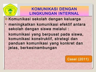 KOMUNIKASI DENGAN
LINGKUNGAN INTERNAL
Komunikasi sekolah dengan keluarga
• meningkatkan komunikasi efektif antara
sekolah dengan siswa melalui :
komunikasi yang berpusat pada siswa,
komunikasi konstruktif, strategi dan
panduan komunikasi yang konkret dan
jelas, berkesinambungan
Casel (2011)
 