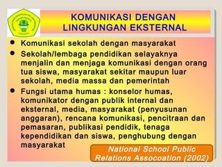 KOMUNIKASI DENGAN
LINGKUNGAN EKSTERNAL
 Komunikasi sekolah dengan masyarakat
 Sekolah/lembaga pendidikan selayaknya
menjalin dan menjaga komunikasi dengan orang
tua siswa, masyarakat sekitar maupun luar
sekolah, media massa dan pemerintah
 Fungsi utama humas : konselor humas,
komunikator dengan publik internal dan
eksternal, media, masyarakat (penyusunan
anggaran), rencana komunikasi, pencitraan dan
pemasaran, publikasi pendidik, tenaga
kependidikan dan siswa, penghubung dengan
masyarakat
National School Public
Relations Assocoation (2002)
 