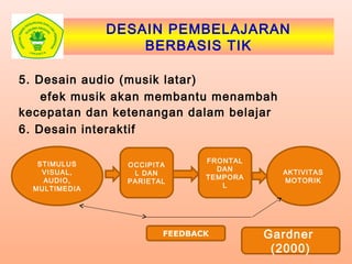 DESAIN PEMBELAJARAN
BERBASIS TIK
5. Desain audio (musik latar)
efek musik akan membantu menambah
kecepatan dan ketenangan dalam belajar
6. Desain interaktif
STIMULUS
VISUAL,
AUDIO,
MULTIMEDIA
OCCIPITA
L DAN
PARIETAL
FRONTAL
DAN
TEMPORA
L
AKTIVITAS
MOTORIK
FEEDBACK Gardner
(2000)
 