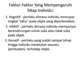 Faktor-Faktor Yang Mempengaruhi
            Sikap Individu:
1. Kognitif - perilaku dimana individu mencapai
  tingkat "tahu" pada objek yang diperkenalkan.
2. Afektif - perilaku dimana individu mempunyai
  kecenderungan untuk suka atau tidak suka
  pada objek.
3. Konatif - perilaku yang sudah sampai tahap
  hingga individu melakukan sesuatu
  (perbuatan) terhadap objek.
 