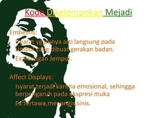 Kode Dikelompokan Mejadi

Embelms:
 Isyarat yg punya arti langsung pada
 simbol yang dibuat gerakan badan.
 Ex:Acungan Jempol.

Affect Displays:
  Isyarat terjadi karena emosional, sehingga
  berpengaruh pada ekspresi muka
  Ex:tertawa,menangis,sinis.
 