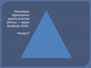 Kekuasaan 
digambarkan 
seperti piramida 
(McIver, -- dalam 
Budiardjo 2005). 
Kenapa? 
 