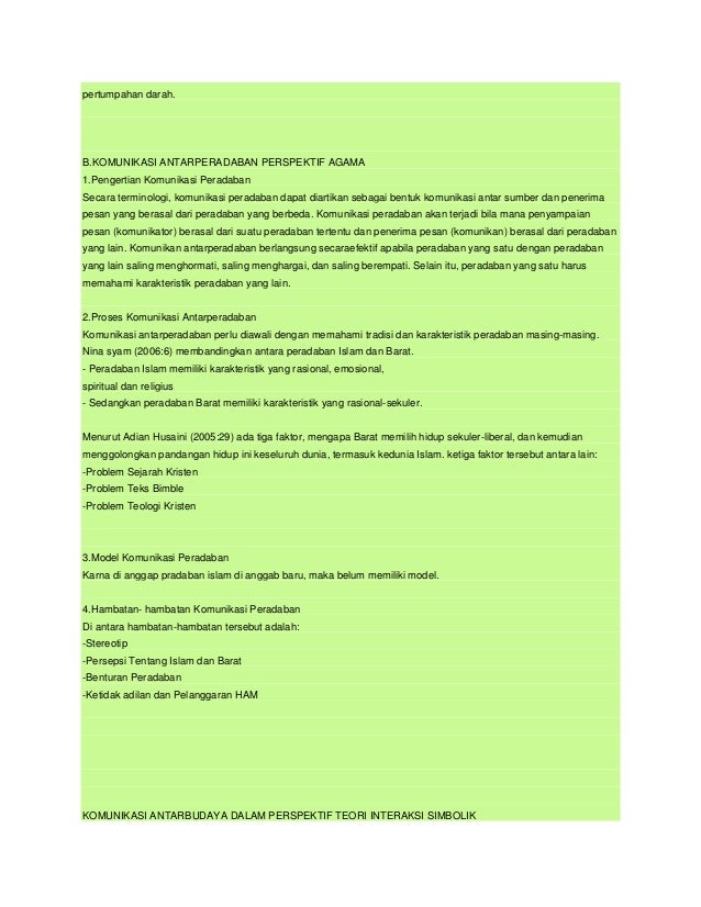 Komunikasi Spiritual Dalam Islam