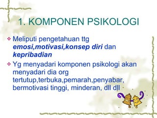 1. KOMPONEN PSIKOLOGI Meliputi pengetahuan ttg  emosi,motivasi,konsep diri  dan  kepribadian Yg menyadari komponen psikologi akan menyadari dia org tertutup,terbuka,pemarah,penyabar, bermotivasi tinggi, minderan, dll dll 