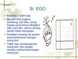 Contoh:…..   Si  EGO Kuadran 2 lebih luas Banyak sifat angkuh, sombong, sok tahu, keras kepala yang hanya diketahui oleh oran lain, namun dirinya sendiri tidak menyadari. Penilaian tentang diri sendiri suka berlawanan dengan orang lain. Tidak mau mendengarkan orang lain, dan sangat mampu melihat kekurangan orang lain. 