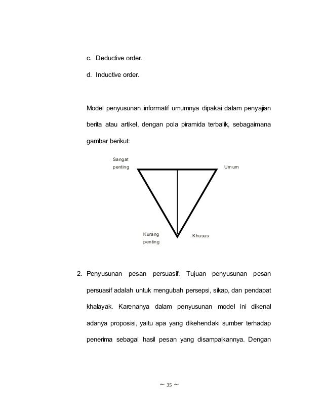 Diktat Komunikasi Verbal Dan Nonverbal Smtnoredir 1