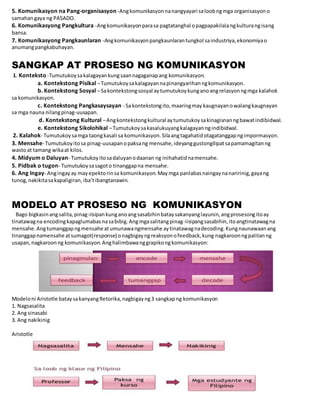 5. Komunikasyon na Pang-organisasyon -Angkomunikasyonnanangyayari saloobngmga organisasyono
samahangaya ng PASADO.
6. Komunikasyong Pangkultura -Angkomunikasyonparasa pagtatanghal opagpapakilalangkulturangisang
bansa.
7. Komunikasyong Pangkaunlaran -Angkomunikasyonpangkaunlarantungkol saindustriya,ekonomiyao
anumangpangkabuhayan.
SANGKAP AT PROSESO NG KOMUNIKASYON
1. Konteksto -Tumutukoysakalagayankungsaannagaganapang komunikasyon.
a. Kontekstong Pisikal –Tumutukoysakalagayannapinangyarihanngkomunikasyon.
b. Kontekstong Sosyal –Sakontekstongsosyal aytumutukoykunganoangrelasyonngmga kalahok
sa komunikasyon.
c. Kontekstong Pangkasaysayan - Sakontekstongito,maaringmay kaugnayanowalangkaugnayan
sa mga nauna nilangpinag-uusapan.
d. Kontekstong Kultural –Angkontekstongkultural aytumutukoysakinagisnanngbawatindibidwal.
e. Kontekstong Sikolohikal –Tumutukoysakasalukuyangkalagayanngindibidwal.
2. Kalahok- Tumutukoysamga taongkasali sa komunikasyon.Silaangtagahatidotagatanggapngimpormasyon.
3. Mensahe- Tumutukoyitosa pinag-uusapanopaksang mensahe,ideyanggustongilipatsapamamagitanng
wastoat tamang wikaat kilos.
4. Midyum o Daluyan- Tumutukoyitosadaluyanodaanan ng inihahatidnamensahe.
5. Pidbak o tugon- Tumutukoysasagoto tinanggapna mensahe.
6. Ang Ingay- Angingayay mayepektorinsa komunikasyon.Maymga panlabasnaingaynanaririnig,gayang
tunog,nakikitasakapaligiran, iba’tibangtanawin.
MODELO AT PROSESO NG KOMUNIKASYON
Bago bigkasinangsalita,pinag-iisipankunganoangsasabihinbataysakanyanglayunin,angprosesongitoay
tinatawagna encodingkapaglumabasnasabibig.Angmgasalitangpinag-iisipangsasabihin,itoangtinatawagna
mensahe.Angtumanggapngmensahe atumunawangmensahe aytinatawagnadecoding.Kungnaunawaanang
tinanggapnamensahe atsumagot(response) onagbigayngreaksyonofeedback,kung nagkaroonngpalitanng
usapan,nagkaroonng komunikasyon.Anghalimbawanggrapikongkomunikasyon:
Modeloni Aristotle bataysakanyangRetorika,nagbigayng3 sangkapng komunikasyon
1. Nagsasalita
2. Ang sinasabi
3. Ang nakikinig
Aristotle
 