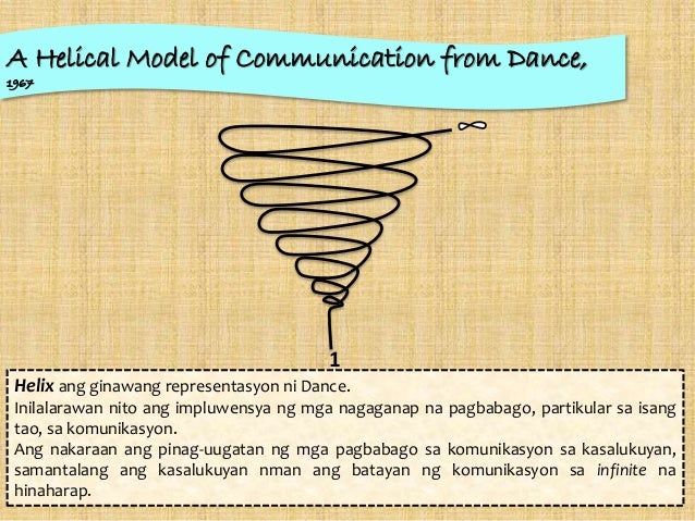 pagbabago sa komunikasyon Mga pagbabago sa transortasyon at komunikasyon pagdating ng mga bagong uri ng sasakyan tulad ng trak at kotse mula sa dating paggamit ng kalesa at karwahe (1903 . pagbabago sa komunikasyon Mga pagbabago sa transortasyon at komunikasyon pagdating ng mga bagong uri ng sasakyan tulad ng trak at kotse mula sa dating paggamit ng kalesa at karwahe (1903 .