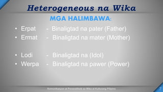 Heterogeneous na Wika
MGA HALIMBAWA:
• Erpat
• Ermat
• Lodi
• Werpa
- Binaligtad na pater (Father)
- Binaligtad na mater (Mother)
- Binaligtad na (Idol)
- Binaligtad na pawer (Power)
 